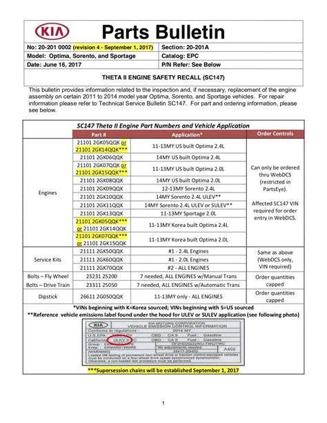 2022 f350 power distribution box|TECHNICAL SERVICE BULLETIN 20.